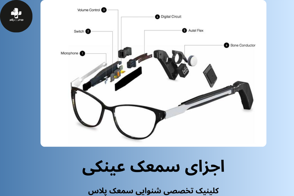 انواع سمعک عینکی